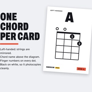 Pu&ograve; includere: Una scheda didattica bianca per suonatori di ukulele mancini con il testo ONE CHORD PER CARD. La scheda mostra una grande lettera A, un diagramma di accordi con posizioni delle dita numerate e il testo BANDROOM PRESS e UKE-L in basso.