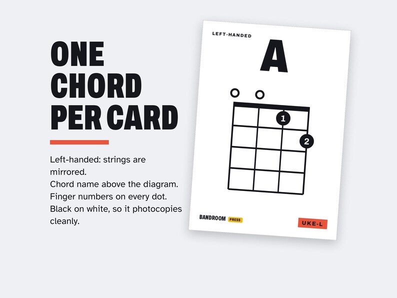Pu&ograve; includere: Una scheda didattica bianca per suonatori di ukulele mancini con il testo ONE CHORD PER CARD. La scheda mostra una grande lettera A, un diagramma di accordi con posizioni delle dita numerate e il testo BANDROOM PRESS e UKE-L in basso.