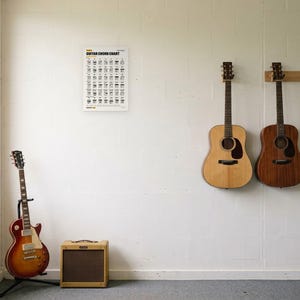 May include: A white poster titled GUITAR CHORD CHART with black text and grid diagrams displaying various guitar chords. The poster is mounted on a white wall above three acoustic guitars hanging on a wooden rack and one electric guitar.