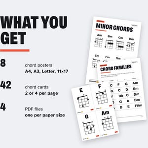 K&ouml;nnte beinhalten: Eine digitale Sammlung von Ukulele-Ressourcen mit 8 Akkordpostern in den Formaten A4, A3, Letter und 11x17 Zoll, 42 Akkordkarten und 4 PDF-Dateien. Der Text lautet WHAT YOU GET, MINOR CHORDS und CHORD FAMILIES.