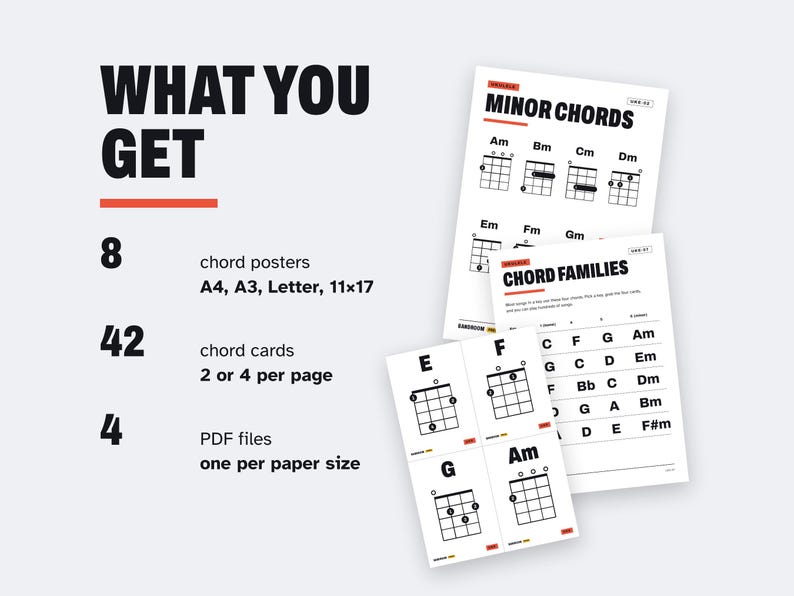 K&ouml;nnte beinhalten: Eine digitale Sammlung von Ukulele-Ressourcen mit 8 Akkordpostern in den Formaten A4, A3, Letter und 11x17 Zoll, 42 Akkordkarten und 4 PDF-Dateien. Der Text lautet WHAT YOU GET, MINOR CHORDS und CHORD FAMILIES.