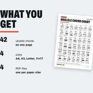 May include: A digital ukulele chord chart featuring 42 chords on one page. The text reads WHAT YOU GET, 42 ukulele chords on one page, 4 sizes A4, A3, Letter, 11x17, and 4 PDF files one per paper size. The chart displays various major and minor chords.