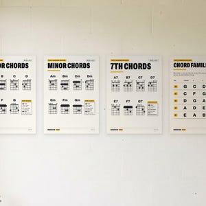 Poster und Karten mit Gitarrenakkord für Linkshänder: Klassenzimmer-Set (PDF-Download) Bild 3