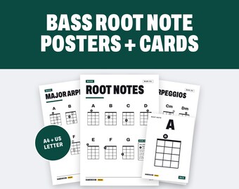 Bass Guitar Root Note Posters & Cards: Printable Classroom Set (PDF)