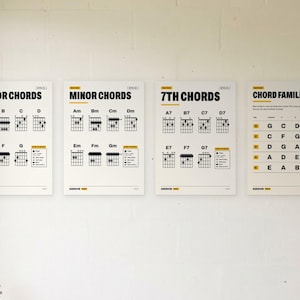 Puede incluir: Cuatro p&oacute;steres educativos blancos para guitarristas con texto y diagramas en negro. Los p&oacute;steres se titulan Major Chords, Minor Chords, 7th Chords y Chord Families, mostrando varios diagramas de acordes e informaci&oacute;n de teor&iacute;a musical.