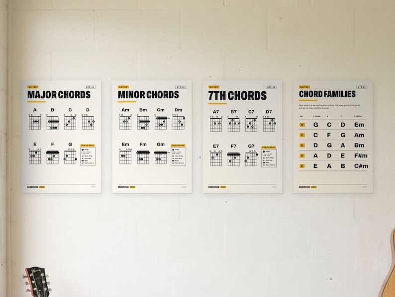 Puede incluir: Cuatro p&oacute;steres educativos blancos para guitarristas con texto y diagramas en negro. Los p&oacute;steres se titulan Major Chords, Minor Chords, 7th Chords y Chord Families, mostrando varios diagramas de acordes e informaci&oacute;n de teor&iacute;a musical.