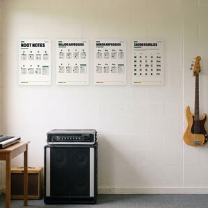K&ouml;nnte beinhalten: Vier wei&szlig;e, lehrreiche Musikposter mit den Titeln Root Notes, Major Arpeggios, Minor Arpeggios und Chord Families h&auml;ngen an einer Wand &uuml;ber einem schwarzen Verst&auml;rker, rechts daneben befinden sich zwei h&auml;ngende E-Bassgitarren.