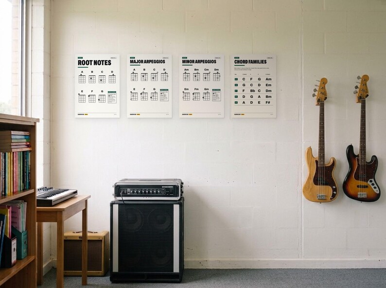 K&ouml;nnte beinhalten: Vier wei&szlig;e, lehrreiche Musikposter mit den Titeln Root Notes, Major Arpeggios, Minor Arpeggios und Chord Families h&auml;ngen an einer Wand &uuml;ber einem schwarzen Verst&auml;rker, rechts daneben befinden sich zwei h&auml;ngende E-Bassgitarren.