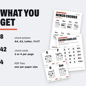 Pu&ograve; includere: Un set di download digitale che include 8 poster di accordi in formati A4, A3, Letter e 11x17, 42 schede di accordi e 4 file PDF. I documenti mostrano diagrammi di accordi per ukulele, inclusi accordi minori e famiglie di accordi in nero su bianco.