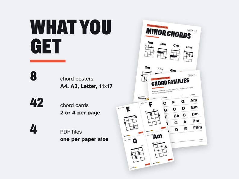Pu&ograve; includere: Un set di download digitale che include 8 poster di accordi in formati A4, A3, Letter e 11x17, 42 schede di accordi e 4 file PDF. I documenti mostrano diagrammi di accordi per ukulele, inclusi accordi minori e famiglie di accordi in nero su bianco.