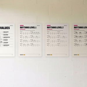 Puede incluir: Cuatro p&oacute;steres educativos blancos con notaci&oacute;n musical y texto en negro. Los t&iacute;tulos son Note Values, Rhythms Level 1, Rhythms Level 2 y Rhythms Level 3. Cada p&oacute;ster muestra patrones r&iacute;tmicos, nombres de notas y conteos para m&uacute;sica.