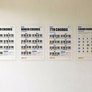 Op de afbeelding: Vier witte educatieve posters met zwarte tekst en diagrammen van pianotoetsenborden. De posters zijn getiteld Major Chords, Minor Chords, 7th Chords en Chord Families en tonen diverse akkoordstructuren en muzieknotaties voor pianospelers.