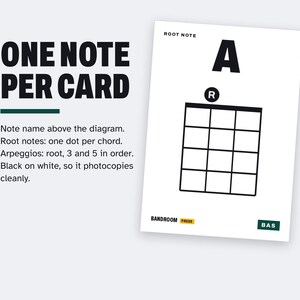 K&ouml;nnte beinhalten: Eine wei&szlig;e Lernkarte mit dem Text ONE NOTE PER CARD, ROOT NOTE und einem musikalischen Diagramm f&uuml;r die Note A. Die Karte enth&auml;lt ein Raster, den Buchstaben A, einen Kreis mit dem Buchstaben R sowie den Text BANDROOM PRESS und BAS in gr&uuml;nen Feldern.