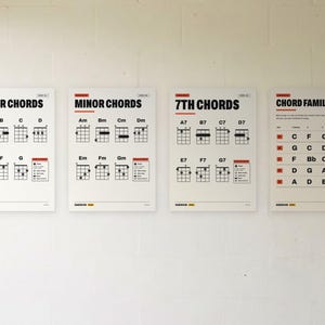K&ouml;nnte beinhalten: Vier wei&szlig;e Lehrplakate mit schwarzem Text und Diagrammen f&uuml;r Ukulele-Akkorde. Die Plakate sind mit Major Chords, Minor Chords, 7th Chords und Chord Families betitelt und zeigen Griffbrettdiagramme, musikalische Notationen und Tonarten.