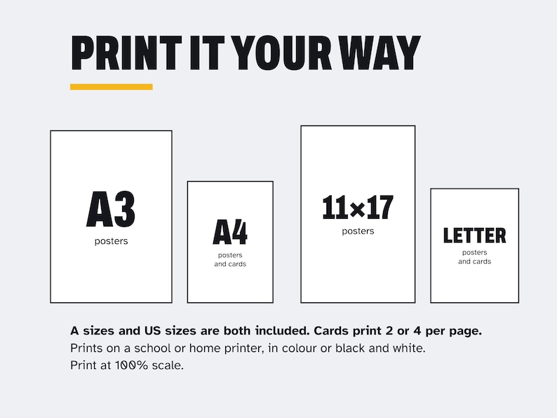 Puede incluir: Un gr&aacute;fico titulado PRINT IT YOUR WAY que muestra cuatro contornos rectangulares etiquetados como A3 posters, A4 posters and cards, 11x17 posters y LETTER posters and cards. El texto inferior indica A sizes and US sizes are both included.