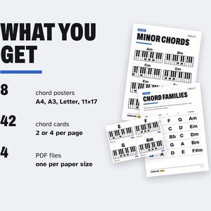 Op de afbeelding: Een digitale downloadset met 8 piano-akkoordposters in A4, A3, Letter en 11x17 inch formaten, plus 42 akkoordkaarten. De tekst luidt WHAT YOU GET, MINOR CHORDS en CHORD FAMILIES, met diagrammen van pianotoetsen en akkoordnotaties.