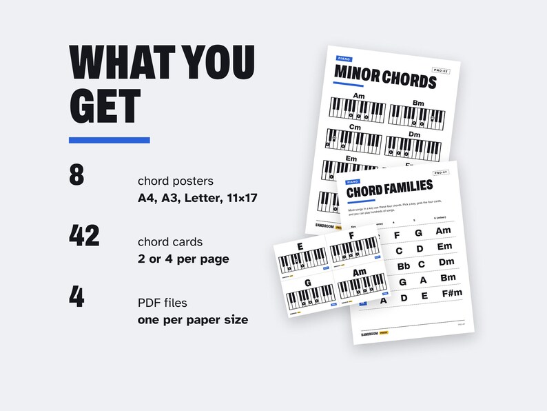 Op de afbeelding: Een digitale downloadset met 8 piano-akkoordposters in A4, A3, Letter en 11x17 inch formaten, plus 42 akkoordkaarten. De tekst luidt WHAT YOU GET, MINOR CHORDS en CHORD FAMILIES, met diagrammen van pianotoetsen en akkoordnotaties.
