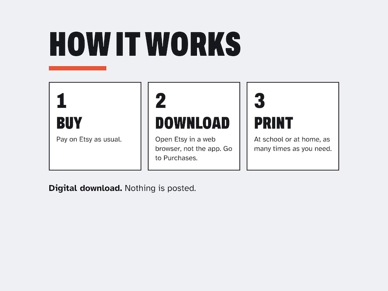 May include: An instructional graphic titled HOW IT WORKS with a red line underneath. Three numbered boxes outline the process: 1 BUY, pay on Etsy as usual; 2 DOWNLOAD, open Etsy in a web browser; 3 PRINT, at school or home. Digital download. Nothing is posted.