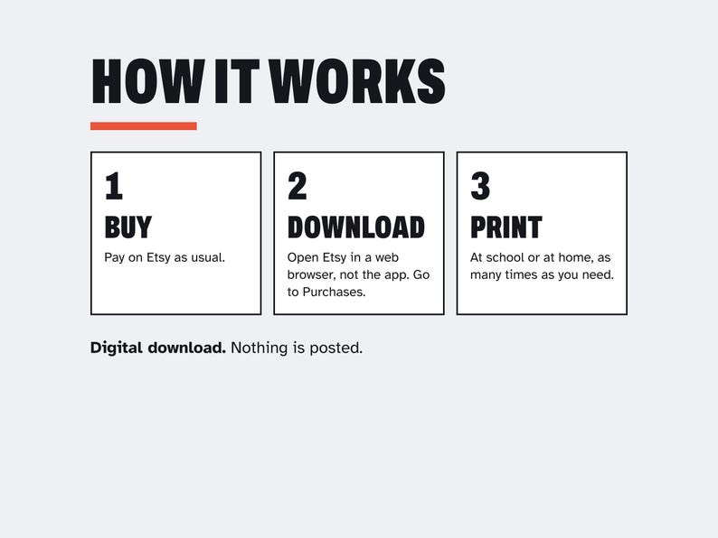 K&ouml;nnte beinhalten: Eine Anleitungsgrafik mit der &Uuml;berschrift HOW IT WORKS und einer roten Linie darunter. Drei nummerierte K&auml;sten beschreiben den Prozess: 1 BUY, auf Etsy bezahlen; 2 DOWNLOAD, Etsy im Webbrowser &ouml;ffnen; 3 PRINT, in der Schule oder zu Hause. Digitaler Download.