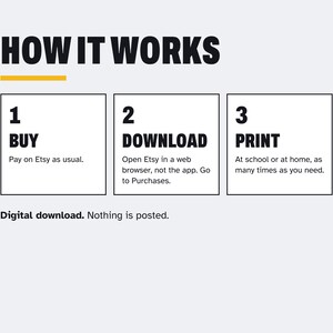 Peut inclure: Un graphique explicatif intitul&eacute; HOW IT WORKS avec une ligne jaune en dessous. Trois cases num&eacute;rot&eacute;es d&eacute;crivent le processus : 1 BUY, Pay on Etsy as usual ; 2 DOWNLOAD, Open Etsy in a web browser, not the app, go to Purchases ; 3 PRINT, At school or at home, as many times as you need. T&eacute;l&eacute;chargement num&eacute;rique. Rien n'est envoy&eacute; par la poste.