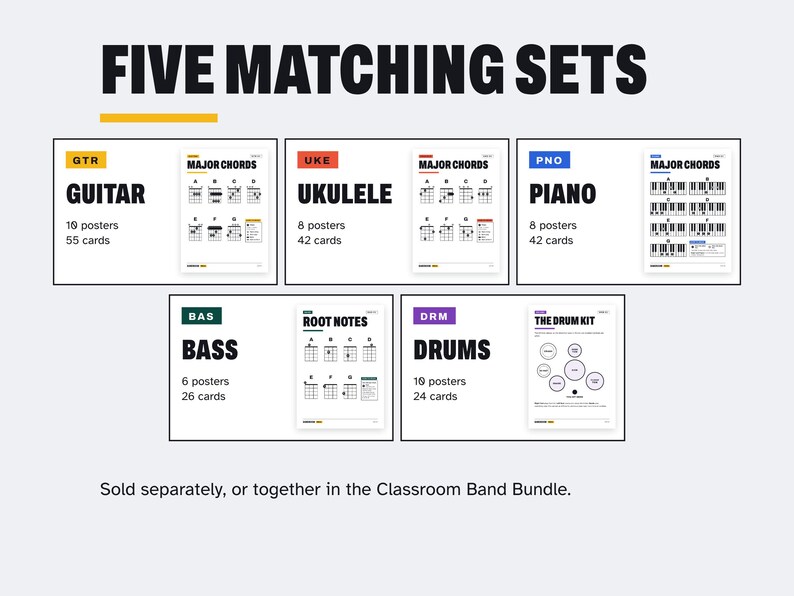 K&ouml;nnte beinhalten: F&uuml;nf passende Sets mit musikp&auml;dagogischem Material, bestehend aus Postern und Karten f&uuml;r Gitarre, Ukulele, Klavier, Bass und Schlagzeug. Jedes Set enth&auml;lt Akkord- oder Notendiagramme, beschriftet mit GTR, UKE, PNO, BAS und DRM.