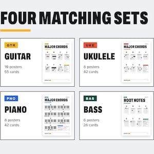 Puede incluir: Cuatro conjuntos a juego de material educativo de teor&iacute;a musical para guitarra, ukelele, piano y bajo. Cada secci&oacute;n muestra el nombre del instrumento, la cantidad de p&oacute;steres y tarjetas, y un gr&aacute;fico visual de acordes mayores o notas ra&iacute;z.