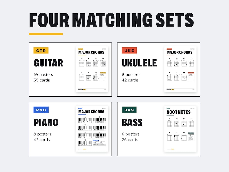 Puede incluir: Cuatro conjuntos a juego de material educativo de teor&iacute;a musical para guitarra, ukelele, piano y bajo. Cada secci&oacute;n muestra el nombre del instrumento, la cantidad de p&oacute;steres y tarjetas, y un gr&aacute;fico visual de acordes mayores o notas ra&iacute;z.