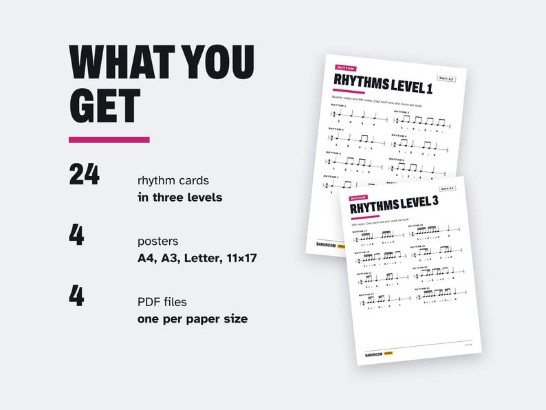 Puede incluir: Una pantalla de producto digital con el texto WHAT YOU GET, 24 tarjetas de ritmo en tres niveles, 4 p&oacute;steres en A4, A3, Letter, 28x43 cm y 4 archivos PDF. Dos hojas blancas muestran notaci&oacute;n musical titulada RHYTHMS LEVEL 1 y LEVEL 3.