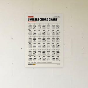 May include: A white rectangular poster featuring a black and red Ukulele Chord Chart. The chart displays various musical chords with finger placement diagrams, labelled sections for major, minor, seventh, and sharp or flat chords, and the text Bandroom Press.