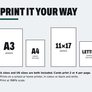 K&ouml;nnte beinhalten: Eine grafische Darstellung mit dem Titel PRINT IT YOUR WAY zeigt vier rechteckige Umrisse mit der Beschriftung A3 posters, A4 posters and cards, 11x17 posters und LETTER posters and cards. Der Text besagt, dass A- und US-Formate enthalten sind.