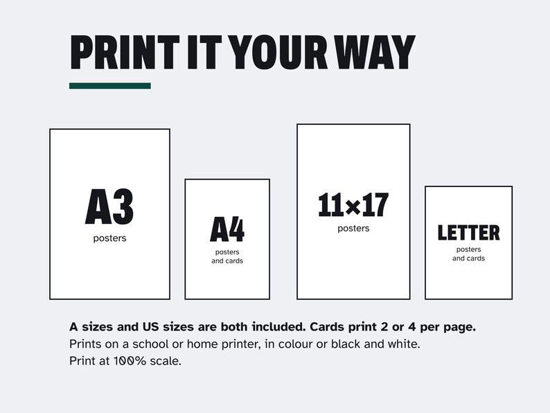 K&ouml;nnte beinhalten: Eine grafische Darstellung mit dem Titel PRINT IT YOUR WAY zeigt vier rechteckige Umrisse mit der Beschriftung A3 posters, A4 posters and cards, 11x17 posters und LETTER posters and cards. Der Text besagt, dass A- und US-Formate enthalten sind.