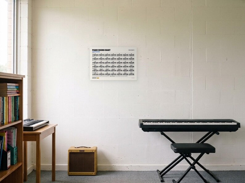 Puede incluir: Un p&oacute;ster rectangular blanco titulado PIANO CHORD CHART que presenta texto negro y diagramas de teclas de piano con notaci&oacute;n musical. El gr&aacute;fico se muestra en una pared lisa sobre un teclado electr&oacute;nico negro en un soporte con banco.