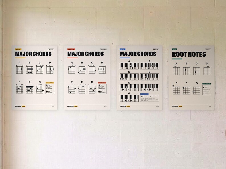 Puede incluir: Cuatro p&oacute;steres educativos blancos con texto y diagramas en negro. Los tres primeros muestran acordes mayores de guitarra, ukelele y piano, mientras que el cuarto muestra notas fundamentales de ukelele. Cada p&oacute;ster incluye una leyenda explicativa.
