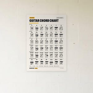 May include: A white rectangular poster titled GUITAR CHORD CHART in bold black text. The chart displays a grid of guitar chord diagrams organized by major, minor, 7th, major 7th, and sharps and flats, with a legend at the bottom labeled BANDROOM PRESS.