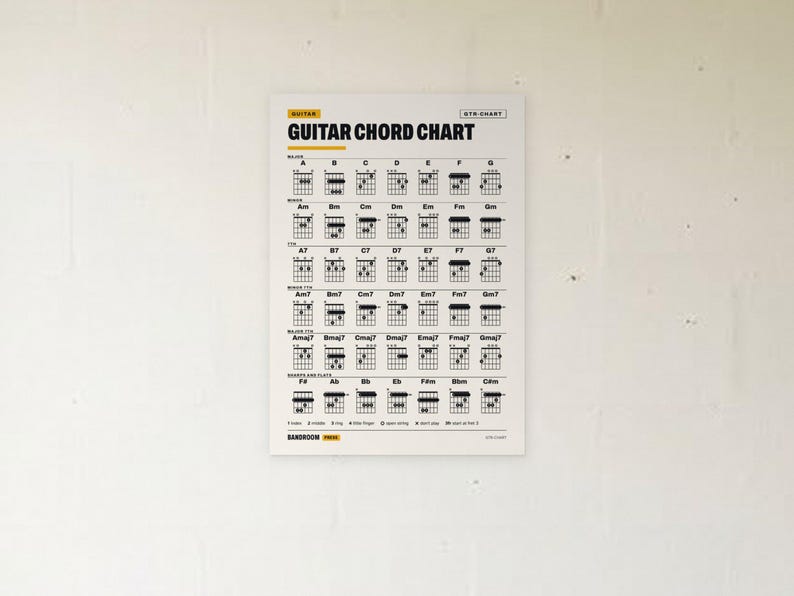 May include: A white rectangular poster titled GUITAR CHORD CHART in bold black text. The chart displays a grid of guitar chord diagrams organized by major, minor, 7th, major 7th, and sharps and flats, with a legend at the bottom labeled BANDROOM PRESS.