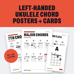 Pu&ograve; includere: Un set di poster e schede con accordi per ukulele per mancini, con testo e diagrammi neri su carta bianca. Il testo riporta Left-Handed Ukulele Chord Posters + Cards, Major Chords, 7th Chords e A4 + US Letter. I diagrammi mostrano le posizioni delle dita.