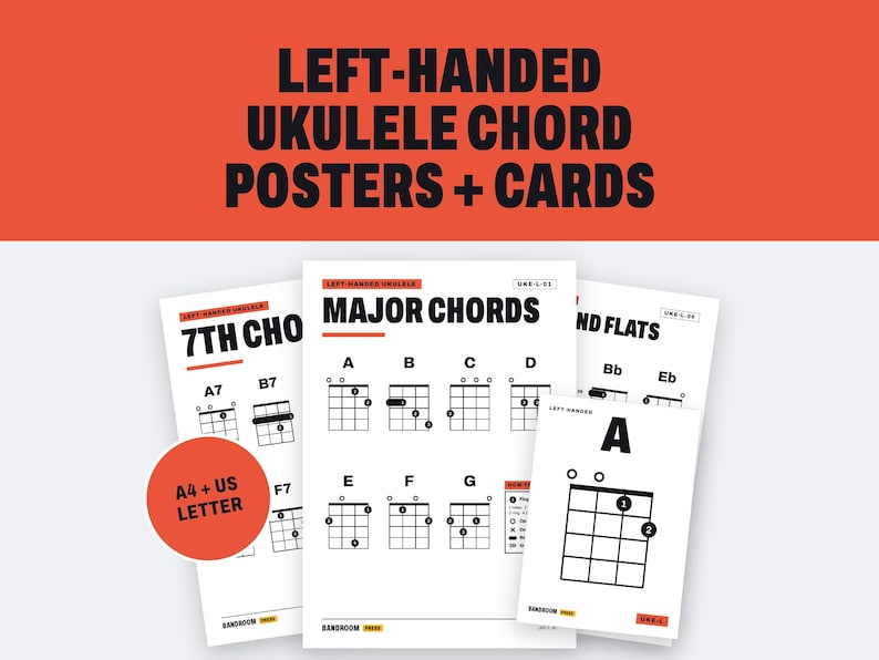 Pu&ograve; includere: Un set di poster e schede con accordi per ukulele per mancini, con testo e diagrammi neri su carta bianca. Il testo riporta Left-Handed Ukulele Chord Posters + Cards, Major Chords, 7th Chords e A4 + US Letter. I diagrammi mostrano le posizioni delle dita.