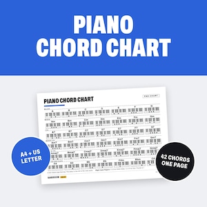 Puede incluir: Una tabla de acordes de piano blanca con diagramas de teclado en blanco y negro para 42 acordes. El documento incluye el texto PIANO CHORD CHART, A4 + US LETTER y 42 CHORDS ONE PAGE. El dise&ntilde;o muestra acordes mayores, menores, 7 y menores 7.