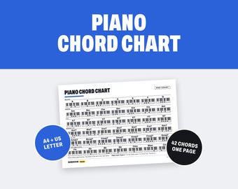 Piano Chord Chart: Printable One-Page Poster, 42 Chords, A4 and US Letter PDF