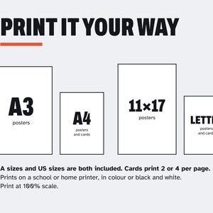 Pu&ograve; includere: Un grafico intitolato PRINT IT YOUR WAY che mostra quattro contorni rettangolari etichettati A3 posters, A4 posters and cards, 11x17 posters e LETTER posters and cards. Il testo indica che sono inclusi i formati A e US, le carte si stampano 2 o 4 per pagina, si stampano su una stampante scolastica o domestica, a colori o in bianco e nero, e in scala al 100%.