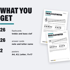 Pode incluir: Conjunto educativo de teoria musical com 26 flashcards de clave de sol e f&aacute;, 26 cart&otilde;es de resposta com nomes de notas e letras, e 2 cartazes. O texto inclui 'WHAT YOU GET', 'TREBLE CLEF NOTES' e 'BASS CLEF NOTES' com diagramas de pautas musicais.
