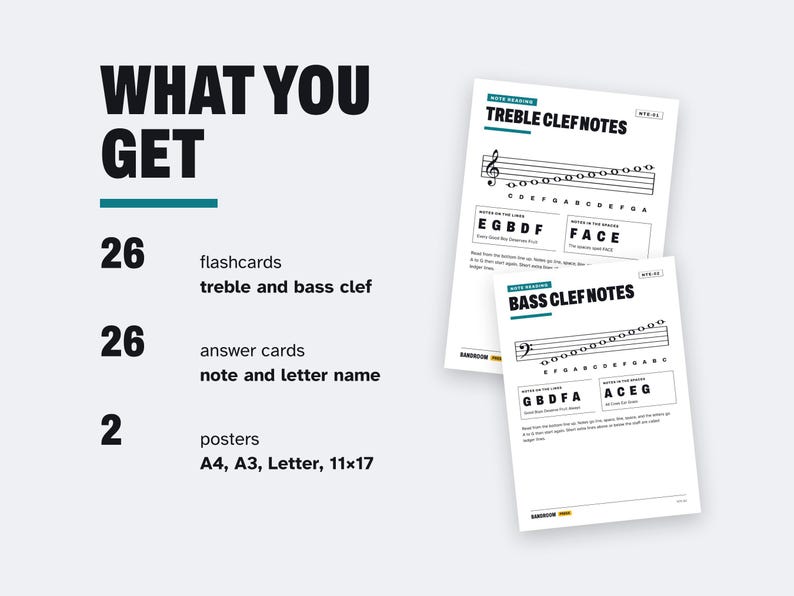 Pode incluir: Conjunto educativo de teoria musical com 26 flashcards de clave de sol e f&aacute;, 26 cart&otilde;es de resposta com nomes de notas e letras, e 2 cartazes. O texto inclui 'WHAT YOU GET', 'TREBLE CLEF NOTES' e 'BASS CLEF NOTES' com diagramas de pautas musicais.