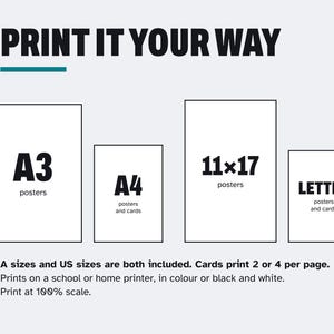 Pode incluir: Um gr&aacute;fico informativo branco com o texto preto PRINT IT YOUR WAY. Exibe quatro contornos retangulares rotulados como A3 posters, A4 posters and cards, 11x17 posters e LETTER posters and cards. O texto indica que tamanhos A e US est&atilde;o inclu&iacute;dos.