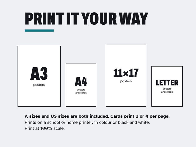 Pode incluir: Um gr&aacute;fico informativo branco com o texto preto PRINT IT YOUR WAY. Exibe quatro contornos retangulares rotulados como A3 posters, A4 posters and cards, 11x17 posters e LETTER posters and cards. O texto indica que tamanhos A e US est&atilde;o inclu&iacute;dos.