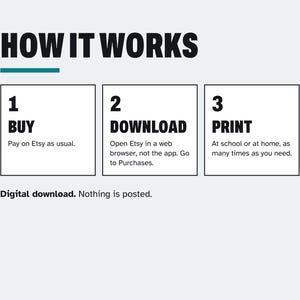 Pode incluir: Um gr&aacute;fico instrutivo intitulado HOW IT WORKS com uma linha azul-petr&oacute;leo. Tr&ecirc;s caixas brancas cont&ecirc;m os passos: 1 BUY, Pay on Etsy as usual; 2 DOWNLOAD, Open Etsy in a web browser, not the app, go to Purchases; 3 PRINT, At school or at home, as many times as you need. Download digital. Nada &eacute; enviado pelo correio.