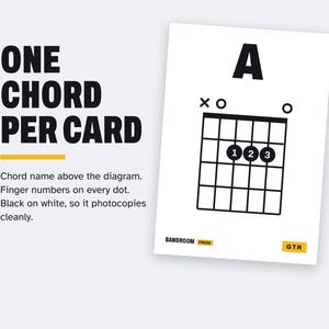 Puede incluir: Una tarjeta rectangular blanca de acordes de guitarra con la letra A en la parte superior, un diagrama de cuadr&iacute;cula negra con posiciones de dedos numeradas y el texto Bandroom Press y GTR en recuadros amarillos. La tarjeta muestra One Chord Per Card.
