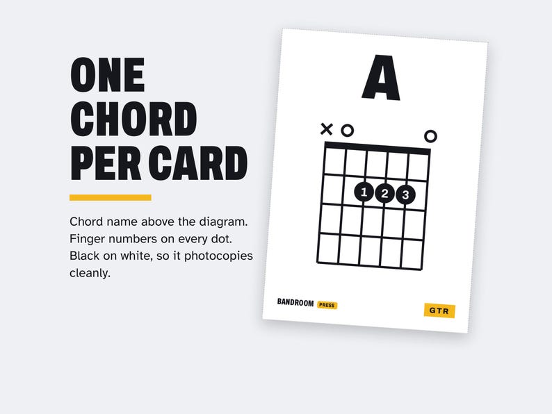 Puede incluir: Una tarjeta rectangular blanca de acordes de guitarra con la letra A en la parte superior, un diagrama de cuadr&iacute;cula negra con posiciones de dedos numeradas y el texto Bandroom Press y GTR en recuadros amarillos. La tarjeta muestra One Chord Per Card.