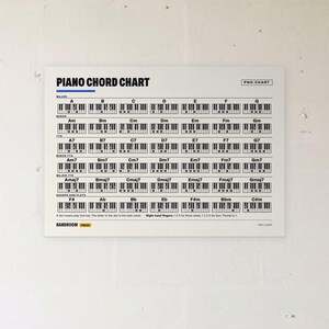 Puede incluir: Un p&oacute;ster rectangular blanco de tabla de acordes de piano con texto negro e ilustraciones de teclas de piano. La tabla muestra acordes mayores, menores, 7, menores 7, mayores 7, sostenidos y bemoles. Incluye el texto Piano Chord Chart, Pro-Chart y Bandroom Press.