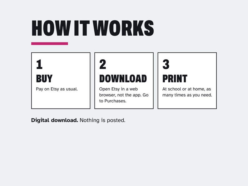 Puede incluir: Un gr&aacute;fico de instrucciones titulado HOW IT WORKS con una l&iacute;nea rosa debajo. Tres cuadros numerados describen el proceso: 1 BUY, pague en Etsy; 2 DOWNLOAD, abra Etsy en un navegador web en Purchases; 3 PRINT, en casa o en la escuela. Descarga digital.