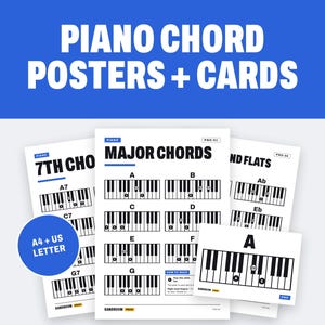 Op de afbeelding: Een verzameling witte piano-akkoordposters en kaarten met zwart-witte toetsenborddiagrammen en gelabelde noten. De centrale poster is getiteld Major Chords, terwijl andere 7th Chords en Sharps and Flats tonen. Een blauwe cirkel geeft het A4 + US Letter-formaat aan.